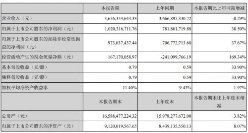 QQ图片20190809200353