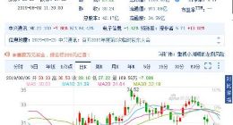 中兴通讯回应AH股急挫