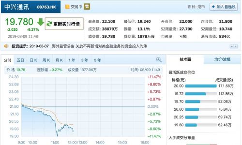 QQ图片20190809115610
