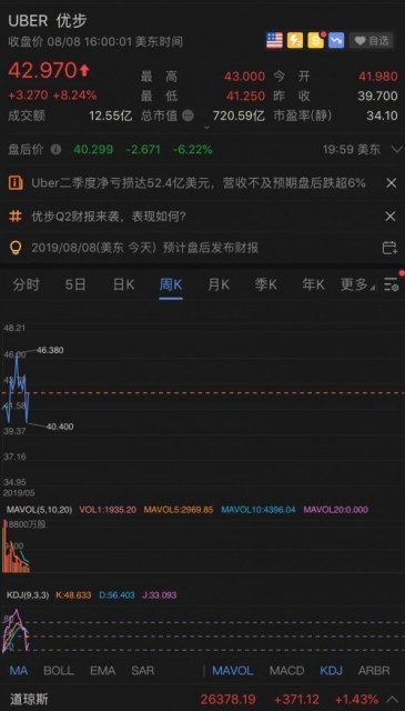 QQ图片20190809094919