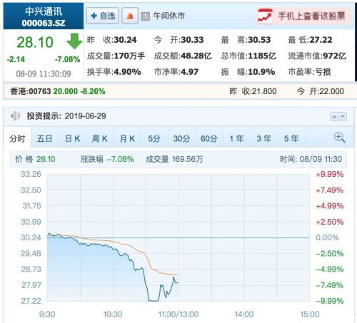 QQ图片20190809115606