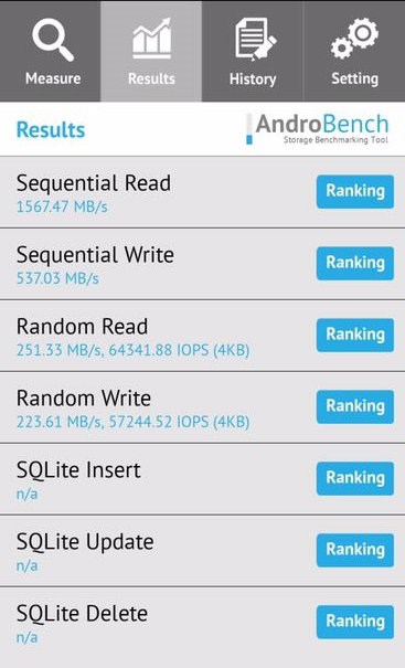 iQOO Pro 闪存性能曝光:连续读取超1500MB/s,随机读写超200MB/s