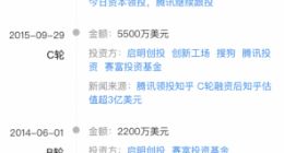 消息称知乎完成4.5亿美元F轮融资 百度快手投资