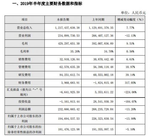 QQ截图20190812164909