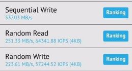 iQOO Pro 闪存性能曝光：连续读取超1500MB/s，随机读写超200MB/s