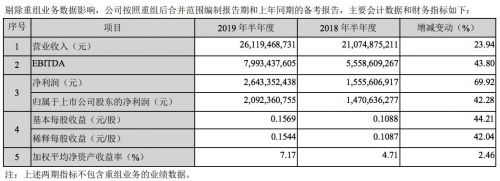 QQ图片20190812205848