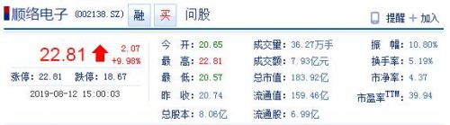QQ截图20190812165829