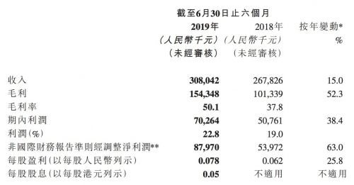 QQ图片20190813180043