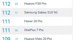 DxOmark公布三星GalaxyNote10+ 5G版相机得分：超越华为P30 Pro夺冠