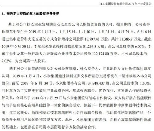 TCL集团公告截图