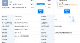 字节跳动成立北京互动极致科技有限公司 注资100万元