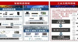 工业富联上半年实现营收1705亿元 云服务设备营收同比增15%