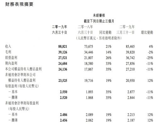 QQ图片20190814174719