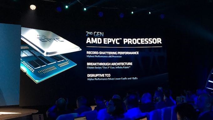 与英特尔对抗多年,AMD打赢芯片大战了吗?