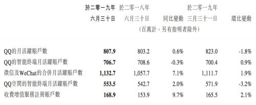 QQ图片20190814174711