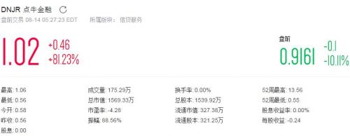 QQ截图20190814172740