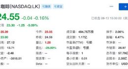 瑞幸咖啡二季度营收9.09亿元 同比增长648.2%