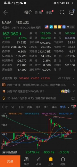 QQ图片20190815192335