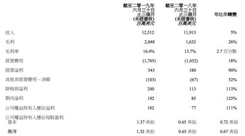 QQ图片20190815085157