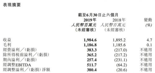 QQ图片20190815194546