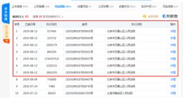 失控的暴风集团再增7条被执行人信息 标的超2473万