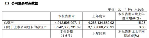 容百科技财报1_副本1