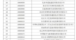 工信部拟收回108个电信网码号资源 涉及天天快递等机构