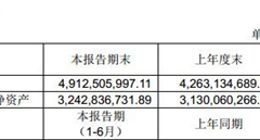 科创板首份半年报出炉 容百科技上半年营收近20亿元