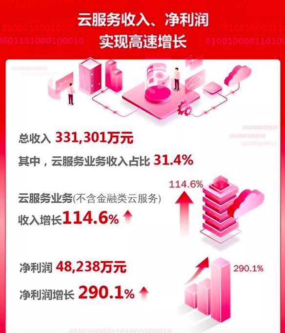 屏幕快照 2019-08-16 下午8.25.07.png 屏幕快照 2019-08-16 下午8.25.07.png