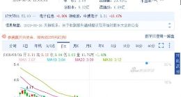 天神娱乐回应朱晔传闻：他没有跑路 也没有被边控