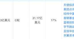 理想汽车完成5.3亿美元C轮融资 预计10月量产理想ONE