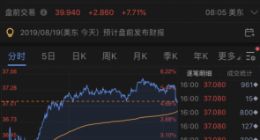 微博第二季度净利润同比下滑26.9% 月活用户达4.86亿