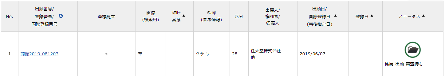 中日双语警告? 任天堂注册新商标“草”