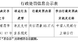 汇付天下再次被罚，已是今年内第四次收罚单