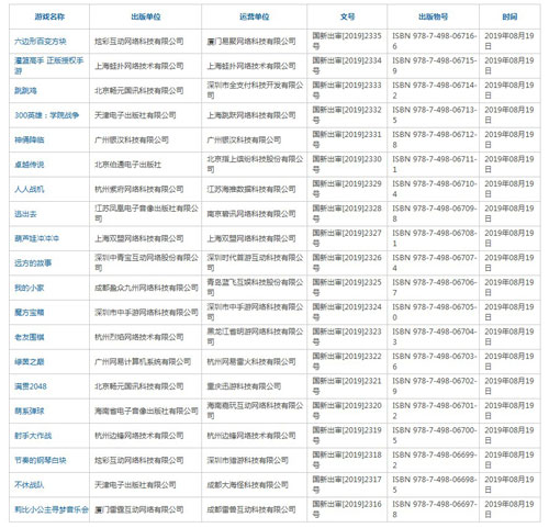 版号