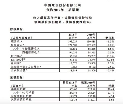 QQ图片20190822135427