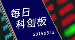 每日科创板之822：23只个股下跌 国科环宇等5公司审核状态更新