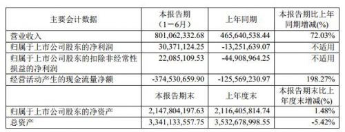QQ截图20190822144921