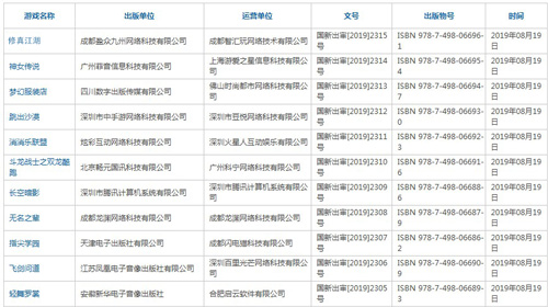 版号