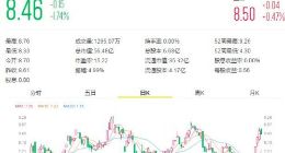 京东斥5577万美元增持唯品会 持股比例升至7.6％