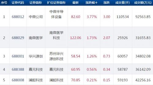 QQ截图20190822150044