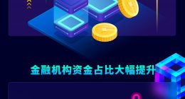 360金融发布Q2财报：科技服务增长成新亮点