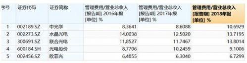 QQ截图20190823145012