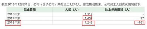 QQ截图20190823145018