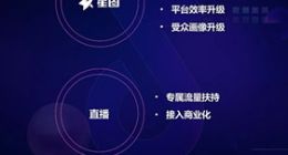 抖音：未来一年要帮一千万创作者赚到钱