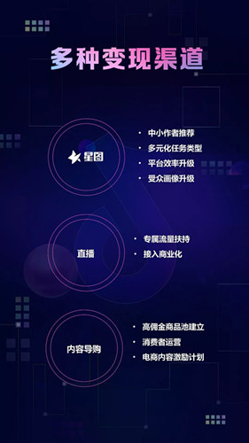 抖音：未来一年要帮一千万创作者赚到钱_副本
