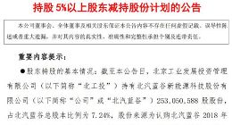 北汽蓝谷股东北工投拟减持不超过3.62%公司股份
