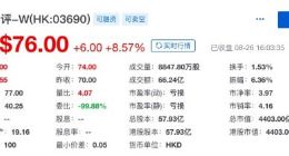美团首次实现整体盈利 股价创上市以来新高