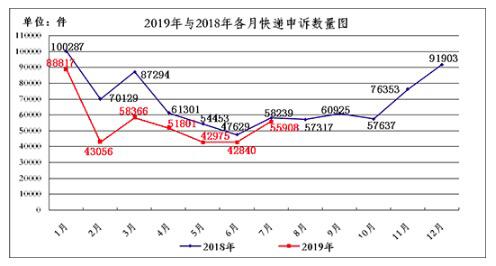 QQ截图20190826153310