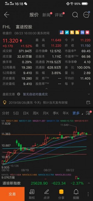 QQ图片20190826161930